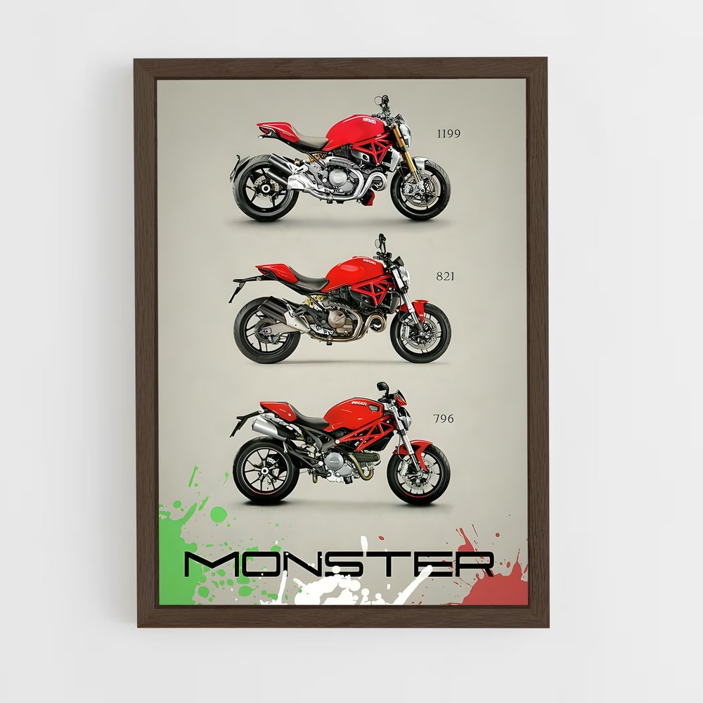 Poster L'Évolution Ducatoire – affiche Ducati (vue 5)